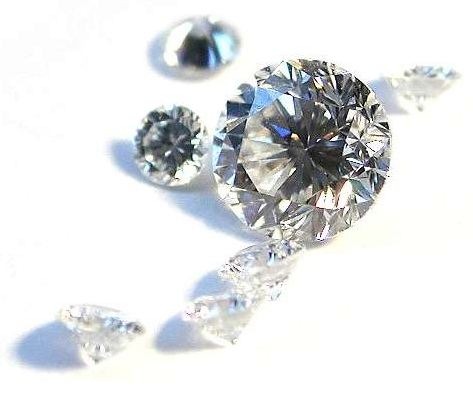 Most Popular Diamond Shape